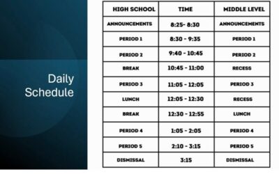 Daily Schedule 2025 26